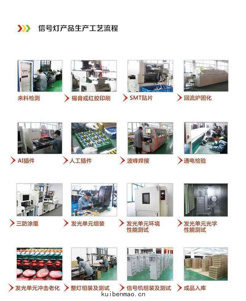 信號(hào)燈產品(pǐn)生(shēng)產工(gōng)藝(yì)流程(chéng)