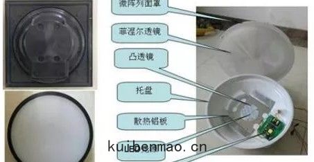 大(dà)功率信號燈(dēng)性能參數
