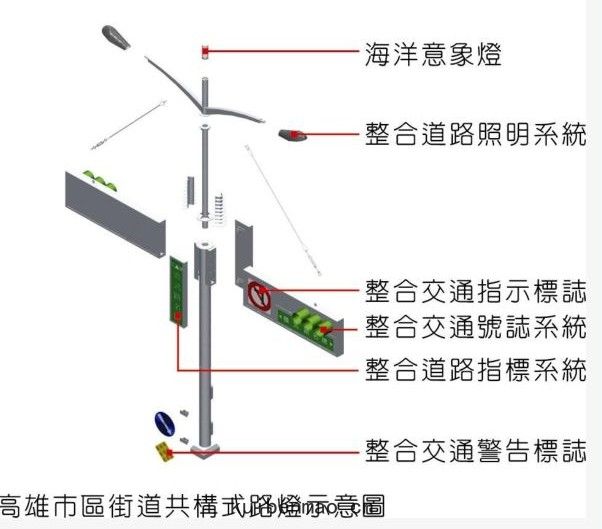 造(zào)型美觀的信(xìn)號(hào)杆(gān)件(jiàn)