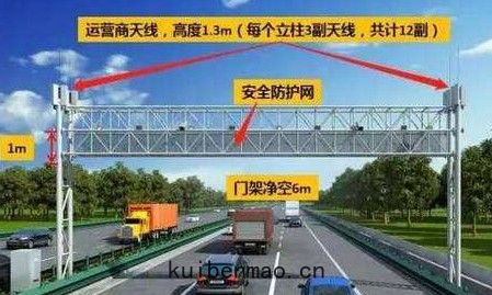 交通(tōng)道路(lù)卡口龍門(mén)架