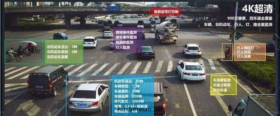 智能(néng)交(jiāo)通(tōng)信號(hào)燈控製(zhì)