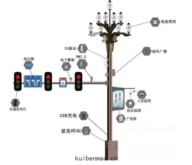智能燈杆(gān)是(shì)是(shì)智(zhì)慧(huì)城市(shì)建設中(zhōng)的“橋梁(liáng)”
