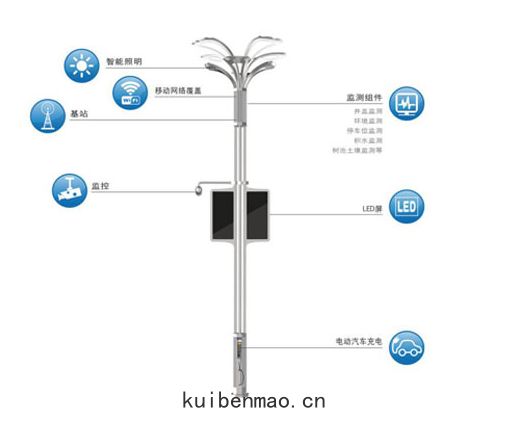 智能燈(dēng)杆是(shì)是智慧(huì)城(chéng)市建設中的(dí)“橋(qiáo)梁”